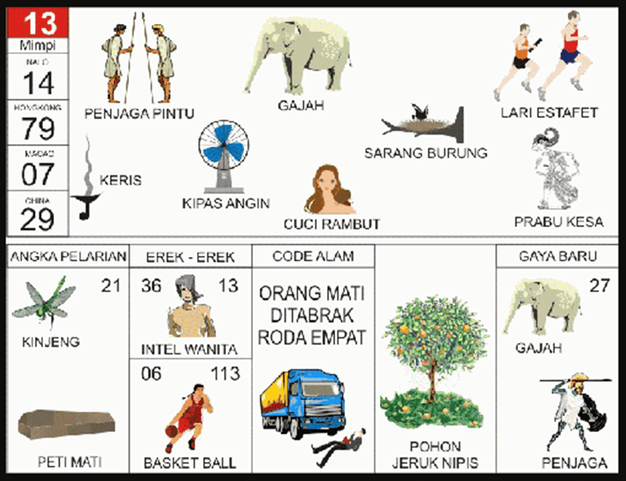 13. buku mimpi 2d bergambar gajah.png